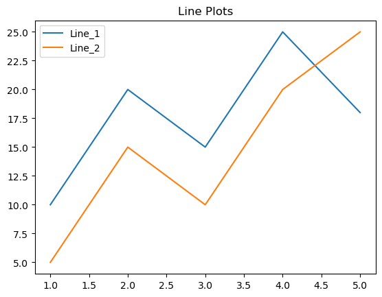 line_plot_3