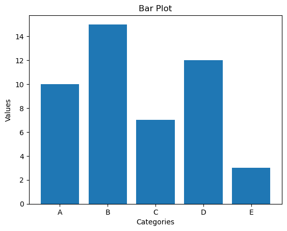 bar_plot_1