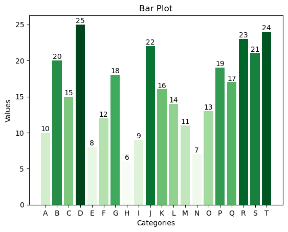 bar_plot_4