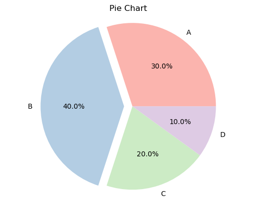 pie_chart_1