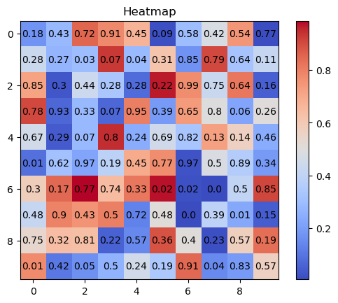 heatmap_1